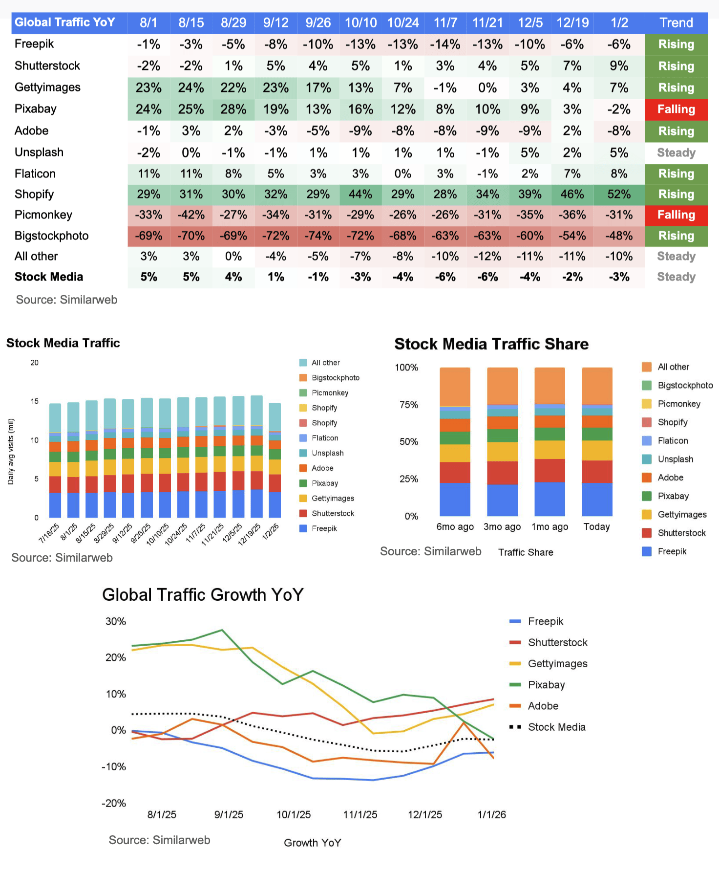 包含波士顿凯尔特人发布备战花絮，今夜单刀错失，足总杯任务艰巨，数据趋势出现新变化的词条